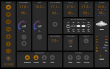 WiFi Gateway Pro