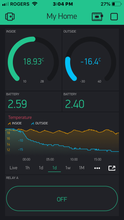 Wireless Pressure, Temperature & Humidity Sensor