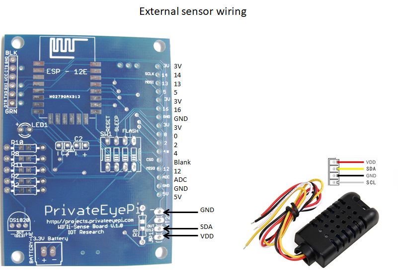 WIFI Temperature and Humidity Sensor - Internet Of Things (IOT) – JemRF